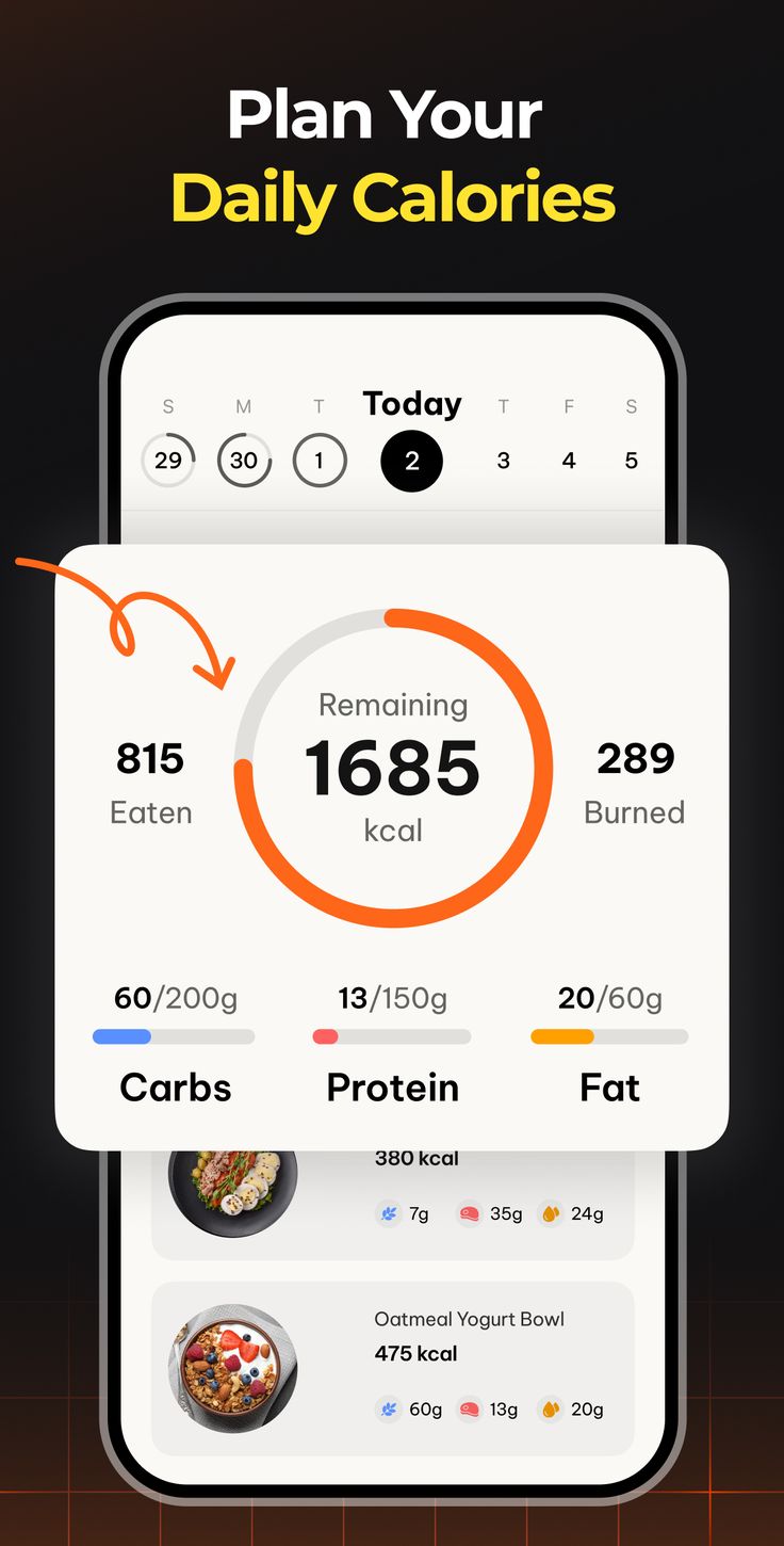 AI Calorie Tracker